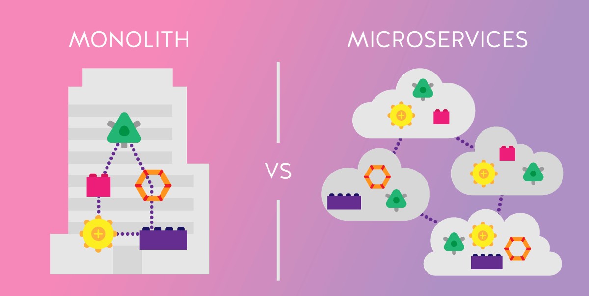 Monolith versus microservices comparison illustration showing a single building against a network of connected cloud services